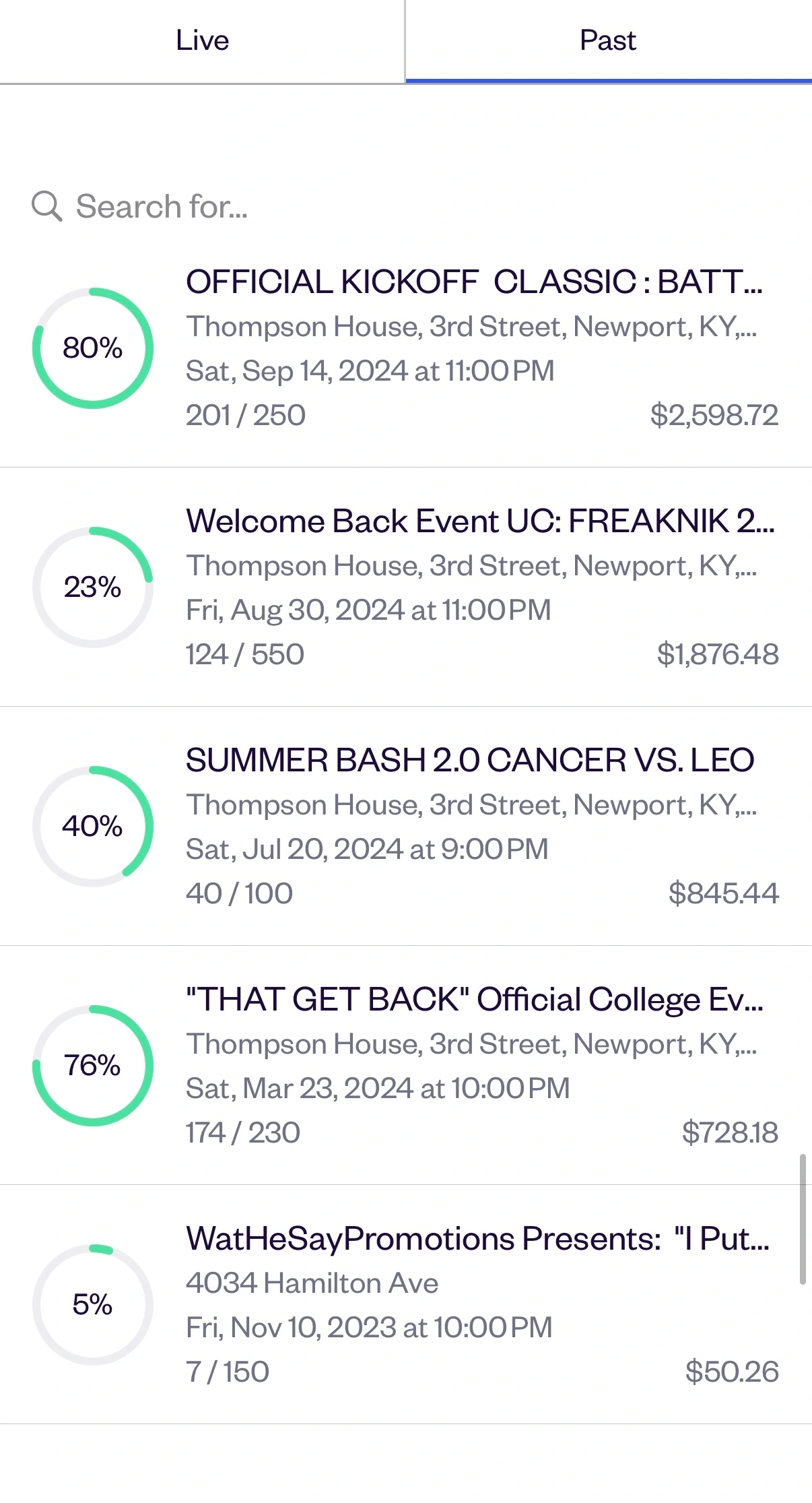 Historical Eventbrite record 2 · Selected events; overlapping entries are not counted twice