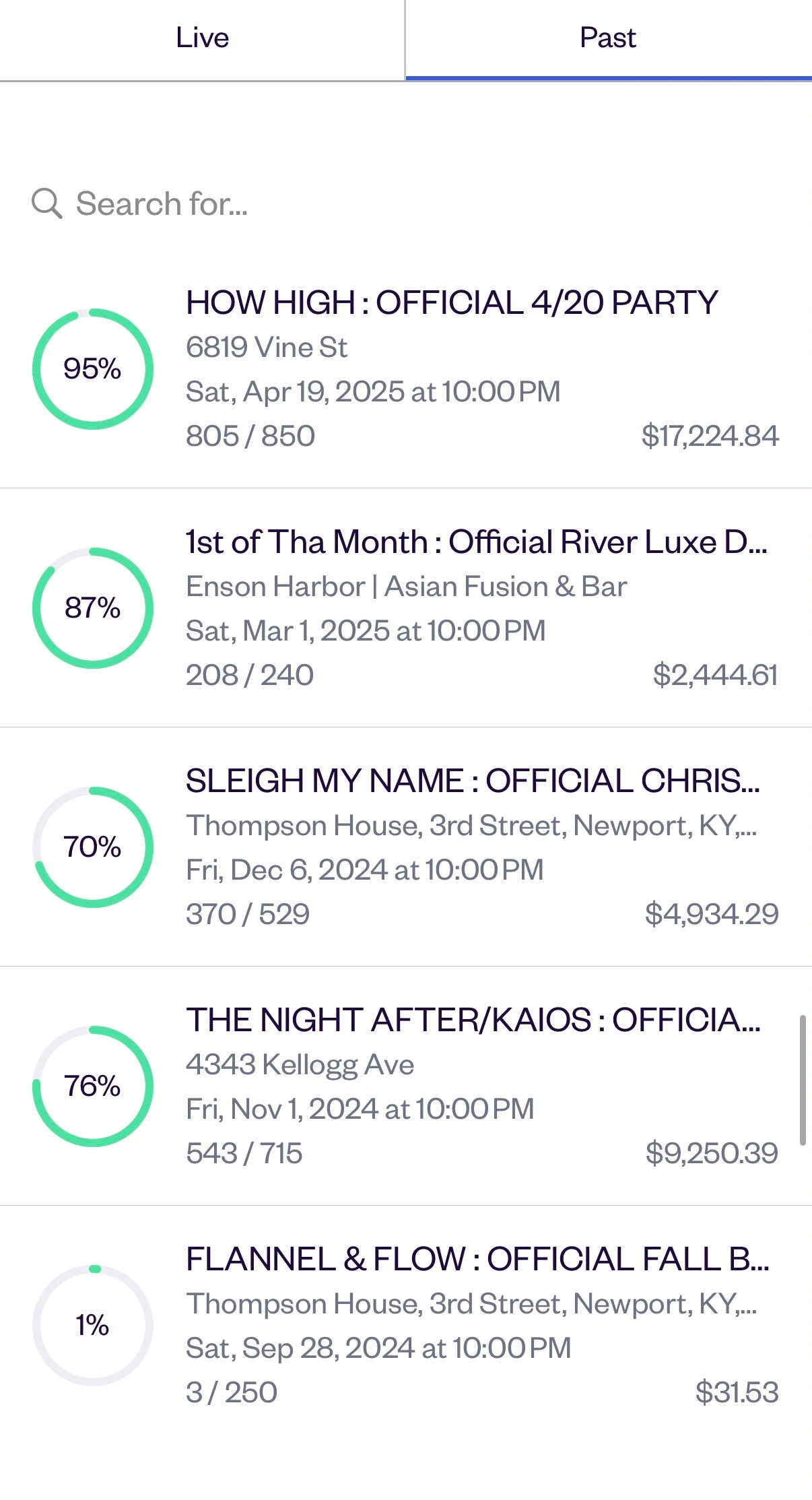 Historical Eventbrite record 3 · Selected events; overlapping entries are not counted twice