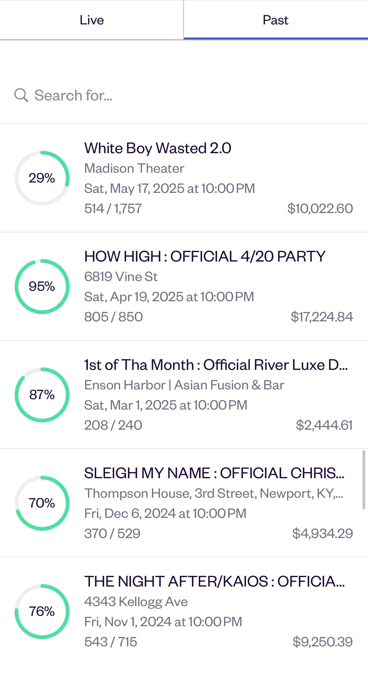 Historical Eventbrite record 4 · Selected events; overlapping entries are not counted twice